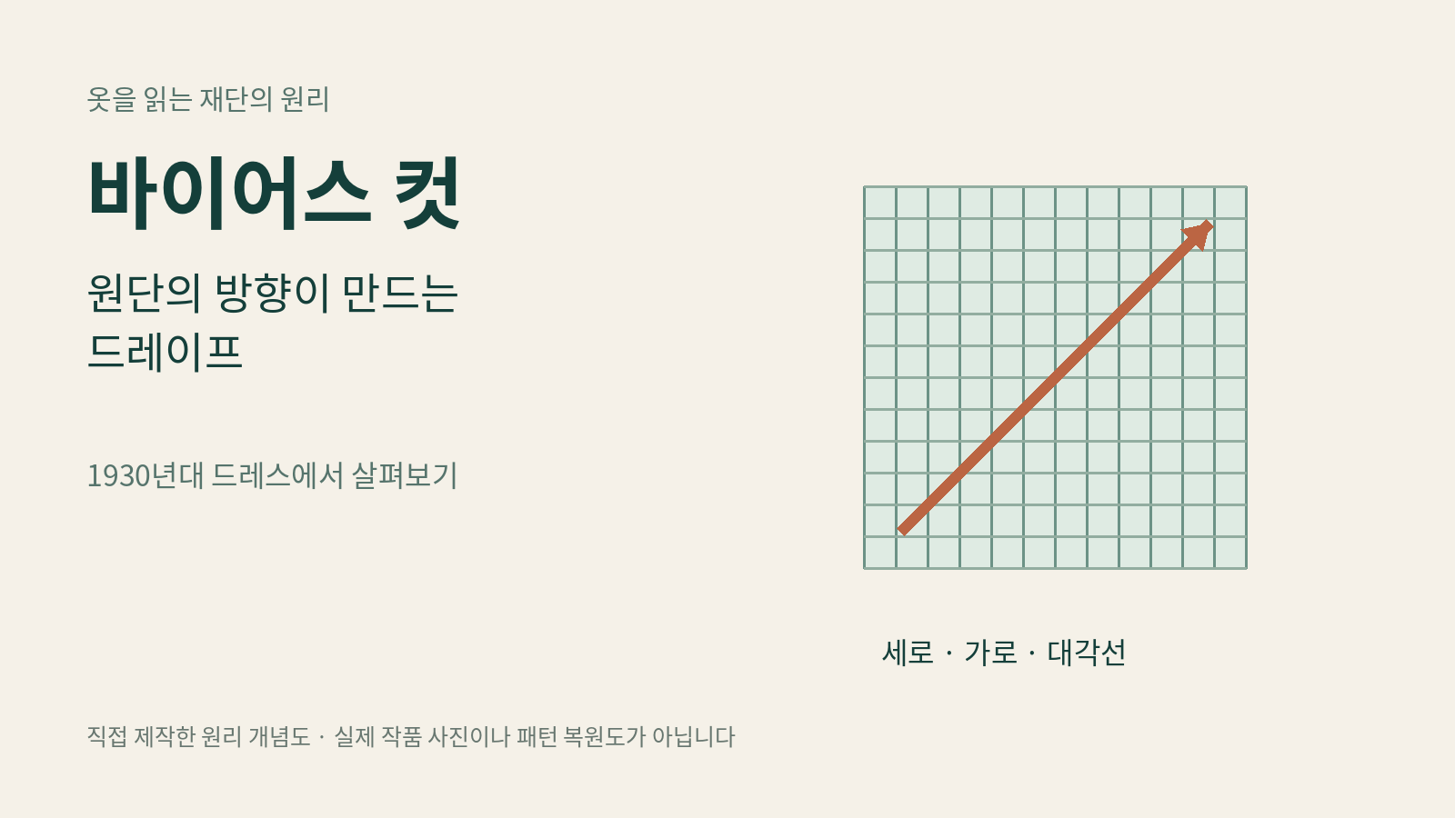 직물의 세로·가로 격자와 대각 방향으로 바이어스 컷의 원리를 나타낸 설명용 개념도