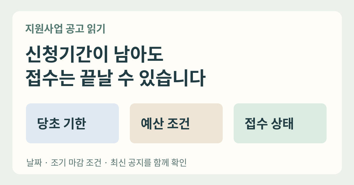 지원사업 조기 마감 확인 지원사업의 당초 신청기간, 예산 소진 조건, 실제 접수상태를 나누어 확인하는 정보그림